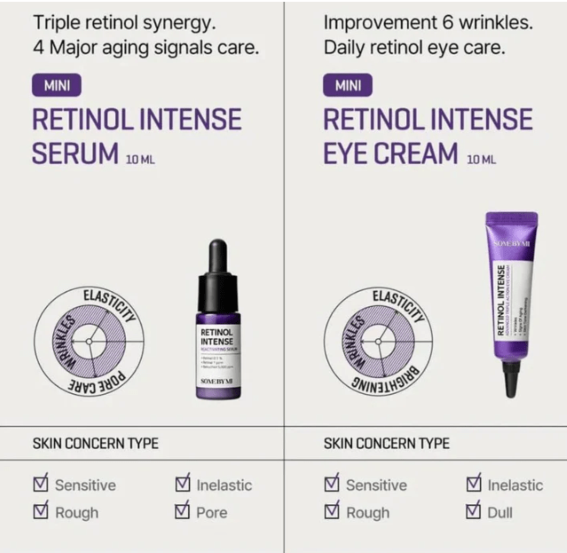 Ciel Divonne SOME BY MI Retinol Intense Reactivating Serum -30 ml